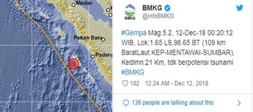 Dini Hari Tadi, Gempa Berkekuatan 5,2 SR Guncang Mentawai